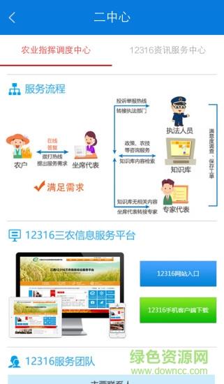 江西12316  v1.7.8图4