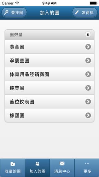 生意圈