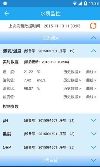 渔业互联