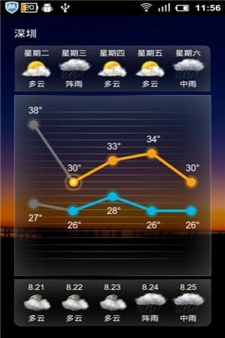云觅天气  v1.1.0图3