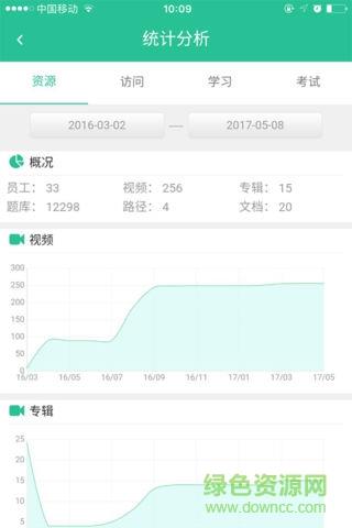 易企慧