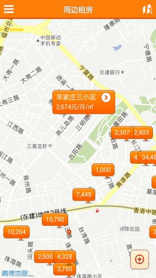 城市房产
