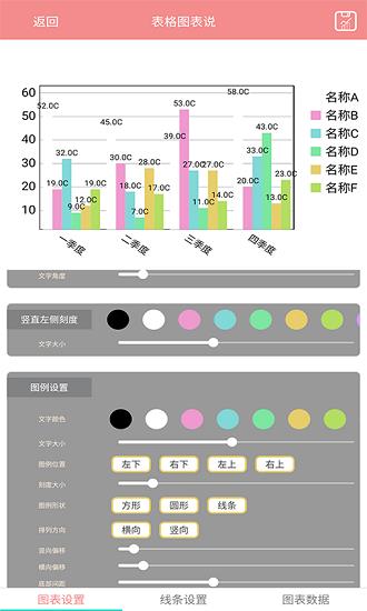 表格图表说  v1.1.5图3