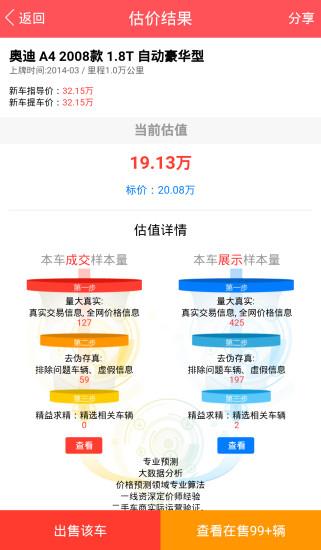优车估价