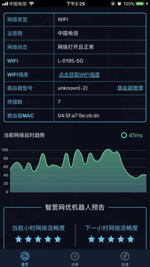 智营网优监控