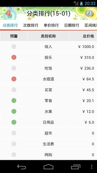 AA生活记账  v5.6.1图2