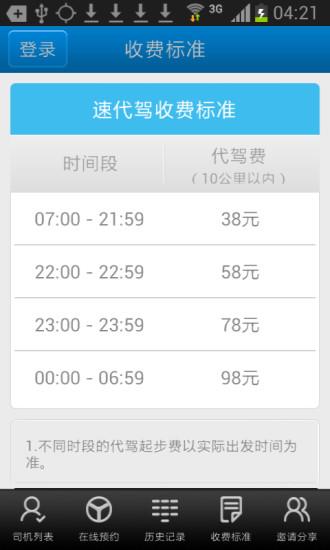 速代驾  v2.2.2图4