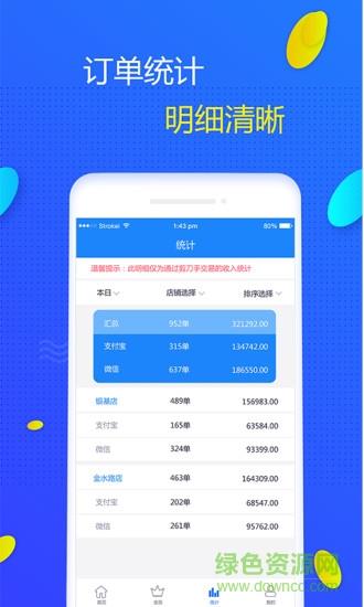 剪刀手支付
