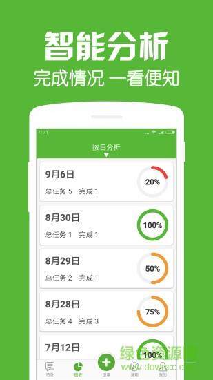 每日待办