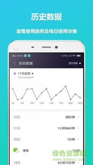 屏幕时间助手  v5.1.7图1