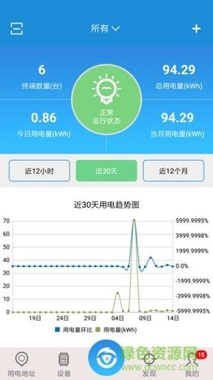 智电保  v34图1