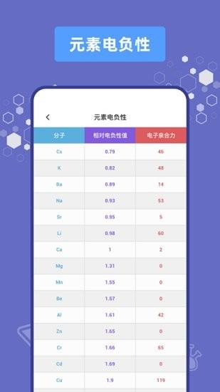 烧杯实验室  v2.1.1图1