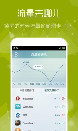 流量精灵  v3.0.3图4