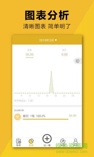 简易家庭记账本