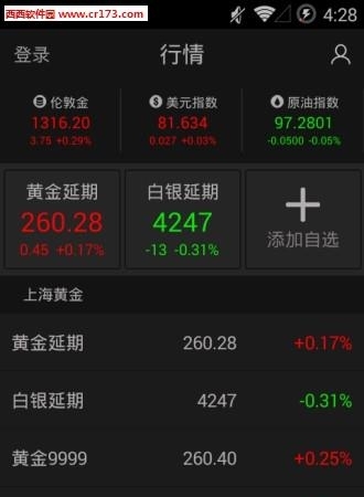金策黄金