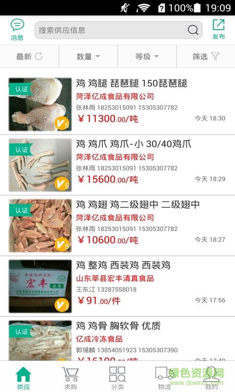 食品供应链