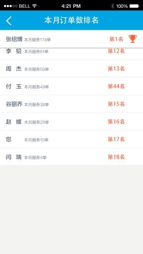 蓝犀牛司机端  v4.7.3.3图4