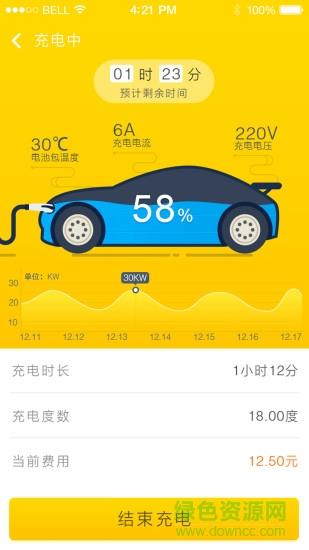 微充网