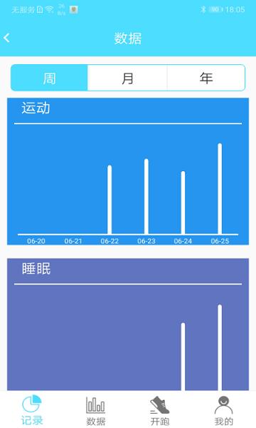 盖德手环  v2.0.0图4