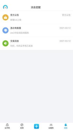 游点电