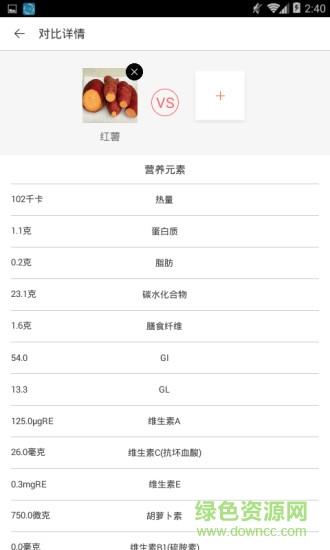 食物热量库  v2.6.2.1图4