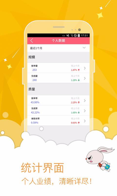 Yo极速飞单  v1.0图4