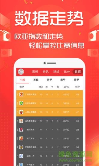 好波世界足球直播  v10.5.4.2图1