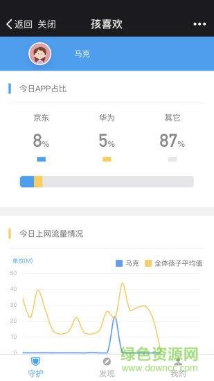 阳光守护家长端
