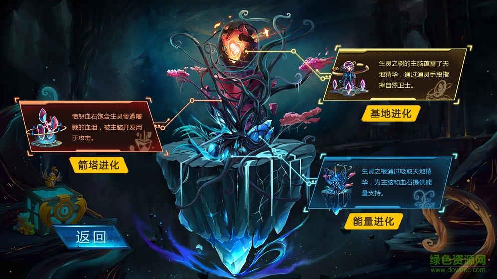 生灵怒手游果盘版  v1.020图4
