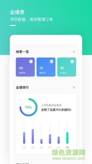 宜买车顾问  v4.0.7图1