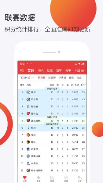 球长体育最新版