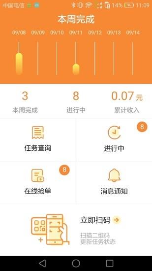 同城易达