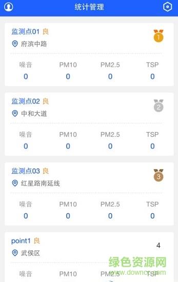 城市扬尘监控系统
