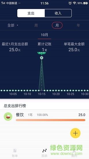 智慧账单