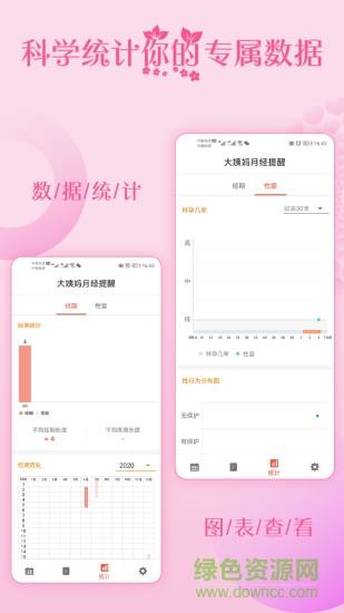 大姨妈月经提醒  v1.0.20图3