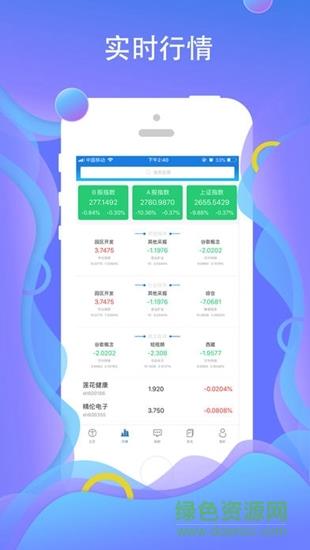 优享股票学堂  v1.0图3