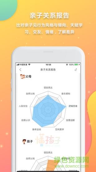 懂孩子