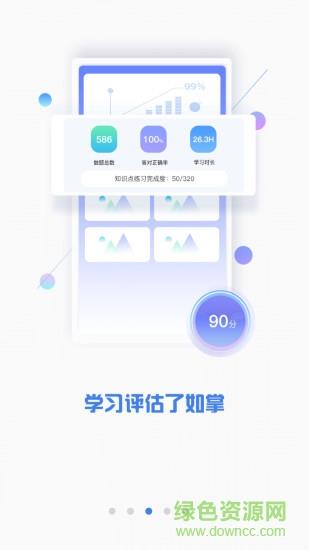 cfa金融题库