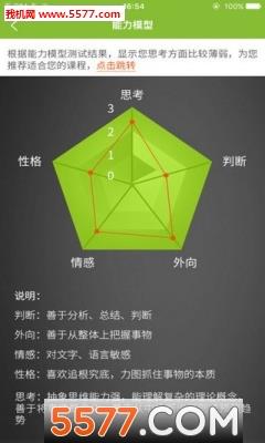 裘马草堂官方版  v图3