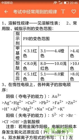 高中化学知识宝典  v2.0图3