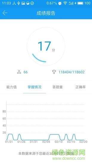 帮考云题库