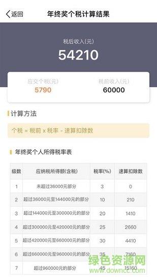 个税计算器2019  v1.0.0图2