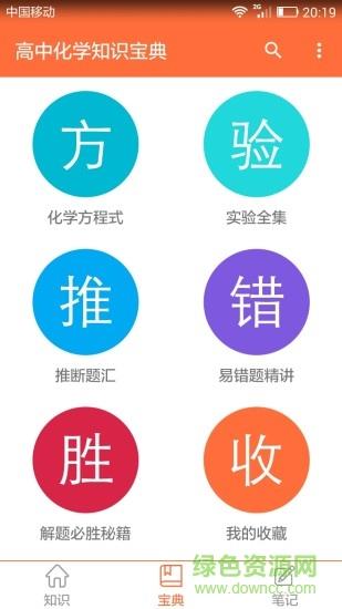 高中化学知识宝典  v2.0图1