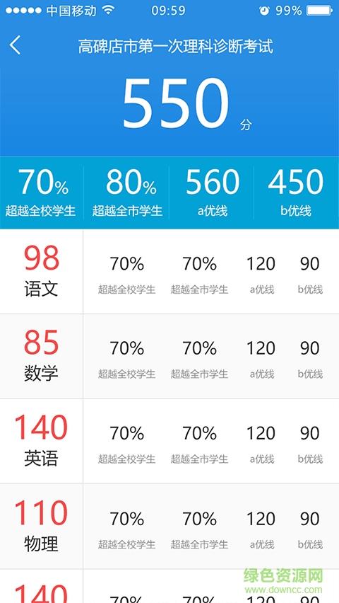 1+N家长端  v1.4.4图2