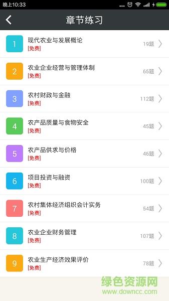 中级农业经济师总题库  v3.4.0图3