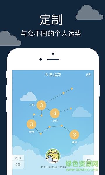 星座运势配对查询  v1.2.1图2