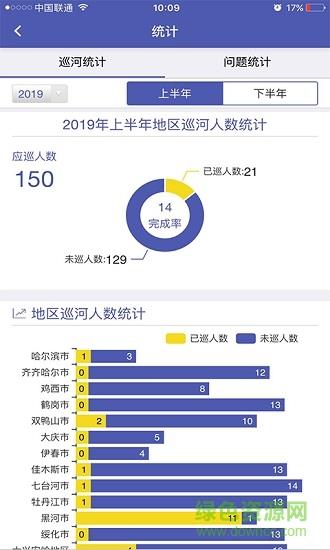 黑龙江省河湖长制移动工作平台  v2.1.6图4