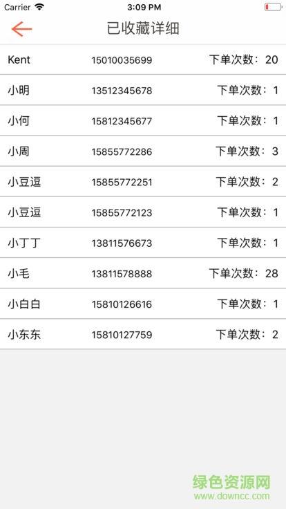 外卖利润助手