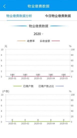 好多房  v1.1.20210407图3