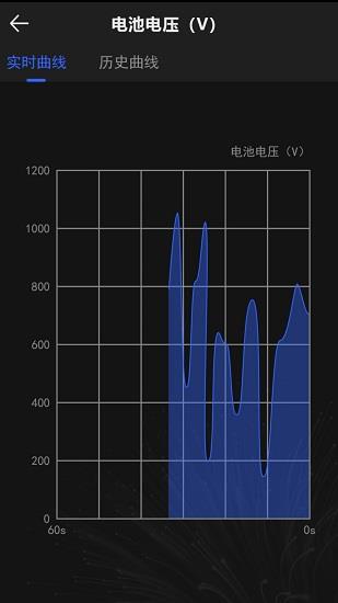 动环监控  v4.4.5图1